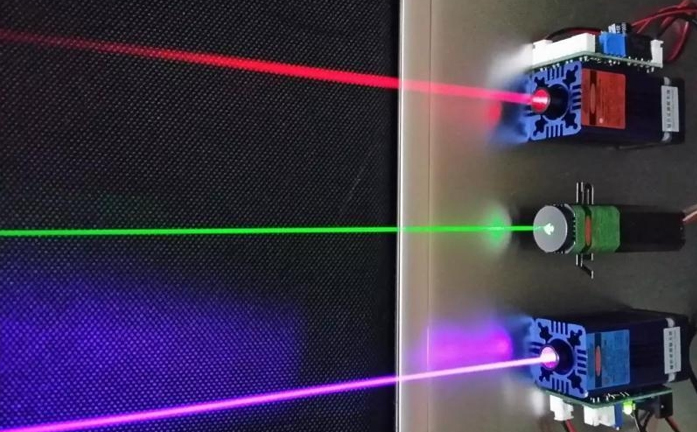 怎样了解激光机使用的激光源在哪些体验出来？